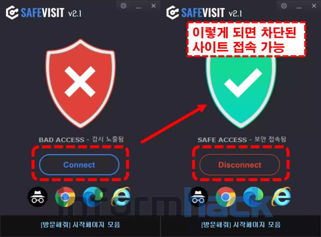 차단된-사이트-접속-VPN-safevisit