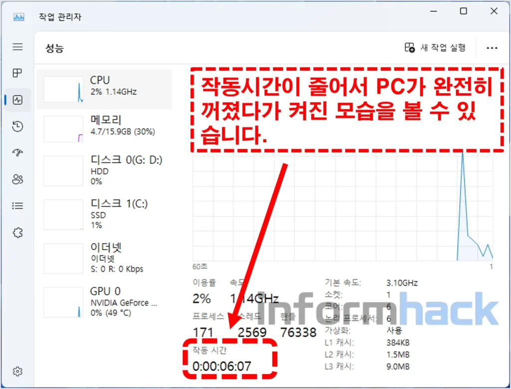 완벽-PC-종료-후-PC-작동-시간