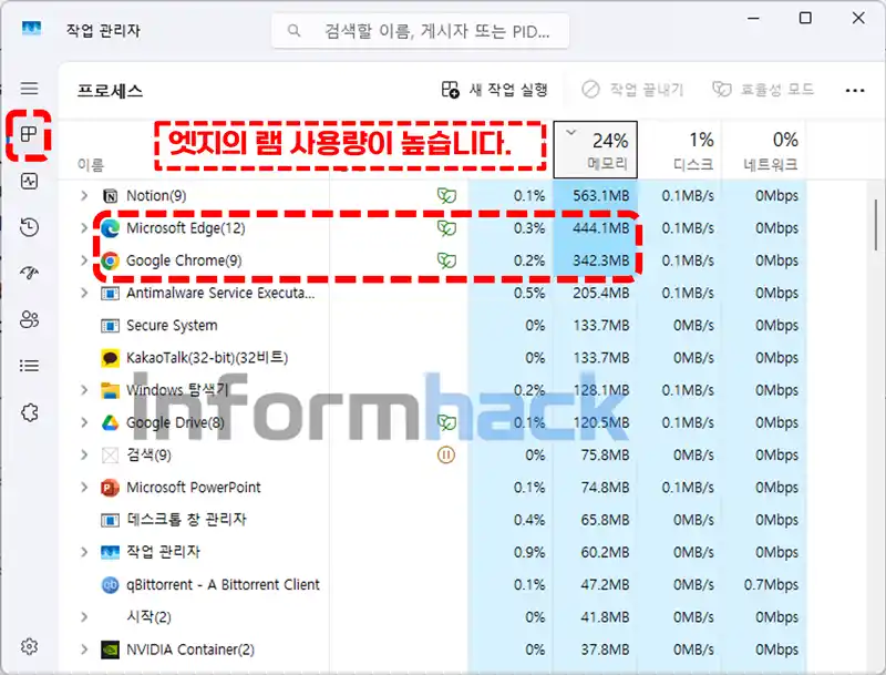 엣지-브라우저-램-사용량-확인방법