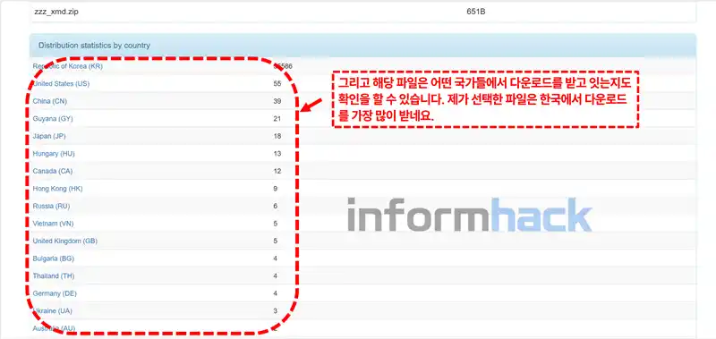 IKnowWhatYouDownload-사용법