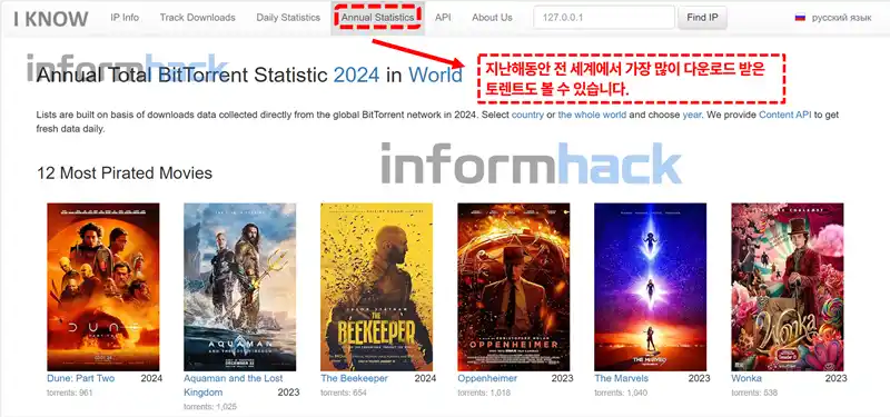 IKnowWhatYouDownload-사용법