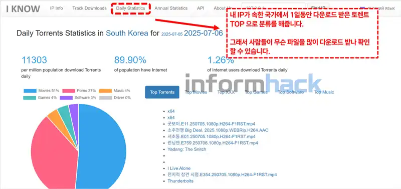 토렌트-다운로드-기록-사이트-사용법