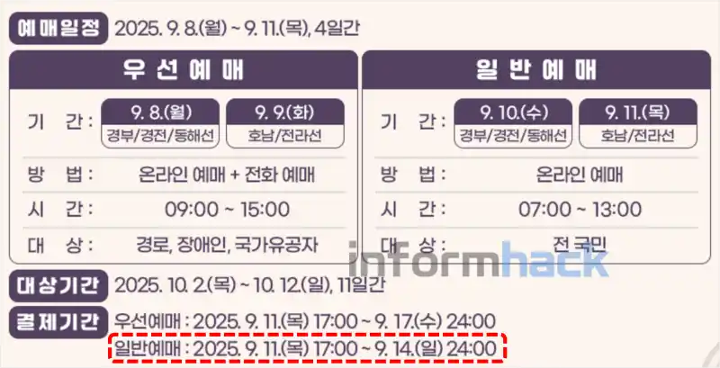 추석-SRT-예매-일정-및-결제기간