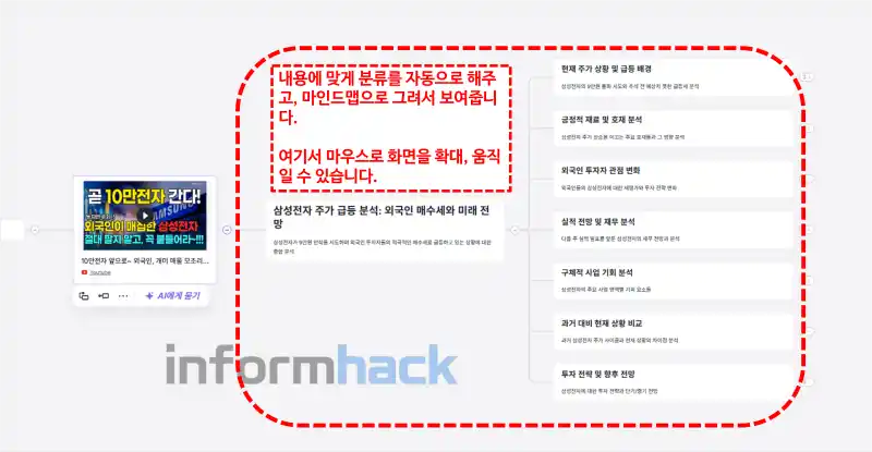 유튜브-요약-AI-Ponder-마인드맵-생성방법
